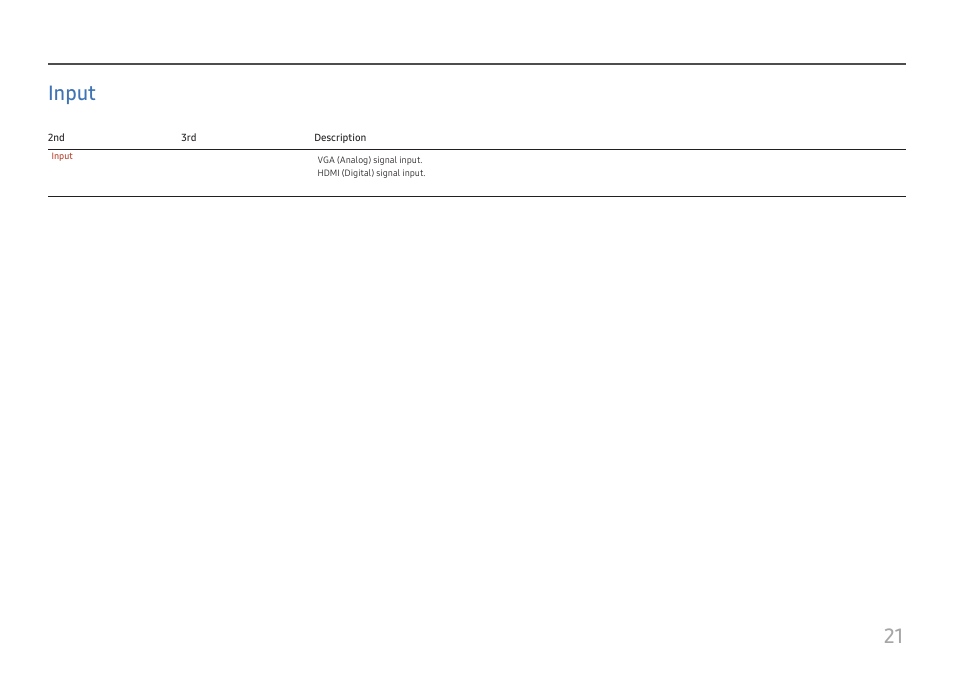 Input | Samsung S24A310NHN 24" 16:9 VA Monitor User Manual | Page 21 / 32