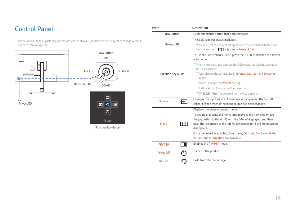 Control panel, 14 control panel | Samsung FT874 31.5" 16:9 4K VA Monitor User Manual | Page 14 / 40