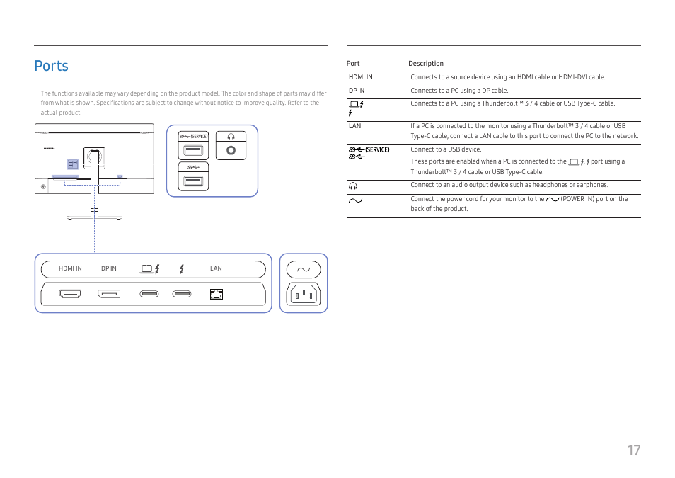 Ports, Ports 17 | Samsung FT874 31.5" 16:9 4K VA Monitor User Manual | Page 17 / 40