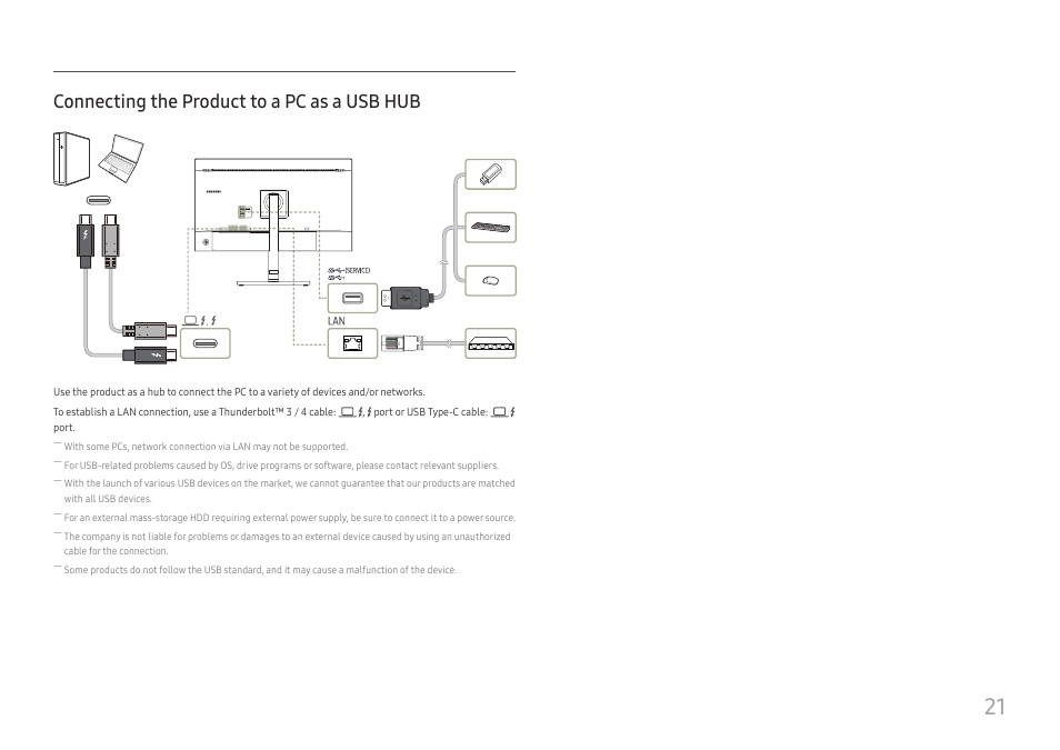 Connecting the product to a pc as a usb hub | Samsung FT874 31.5" 16:9 4K VA Monitor User Manual | Page 21 / 40