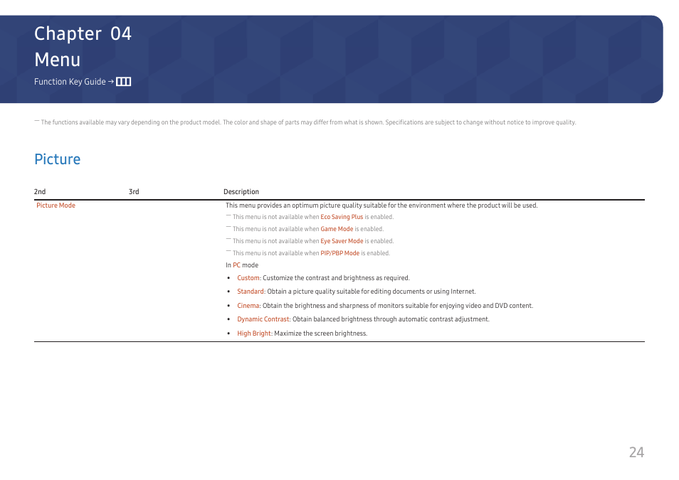 Menu, Picture, Picture 24 | Chapter 04 | Samsung FT874 31.5" 16:9 4K VA Monitor User Manual | Page 24 / 40