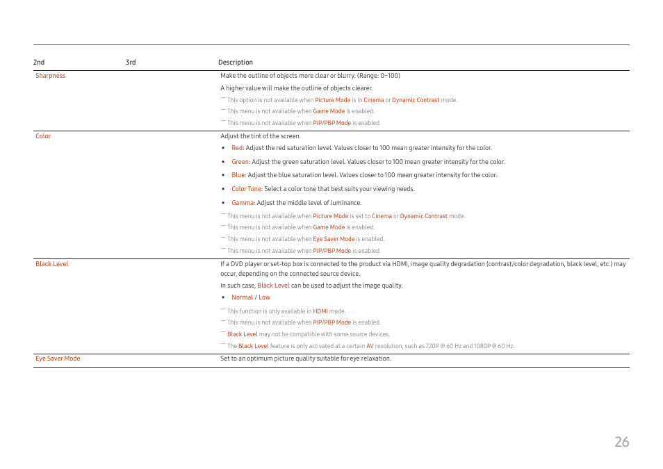 Samsung FT874 31.5" 16:9 4K VA Monitor User Manual | Page 26 / 40