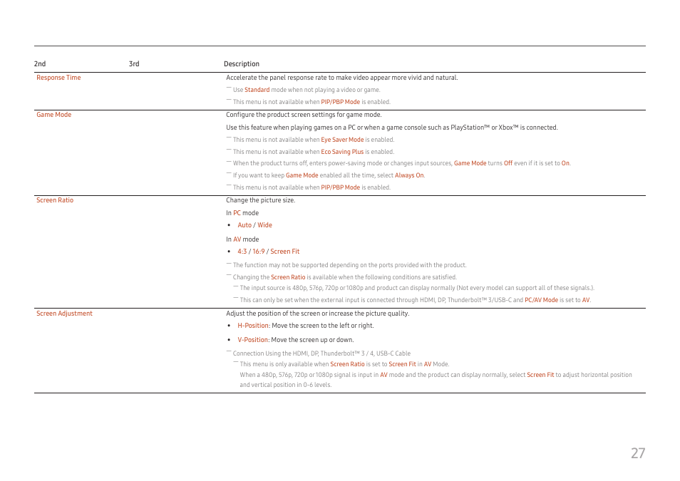 Samsung FT874 31.5" 16:9 4K VA Monitor User Manual | Page 27 / 40