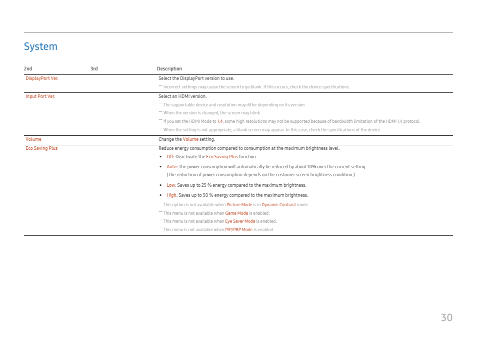 System, System 30, 30 system | Samsung FT874 31.5" 16:9 4K VA Monitor User Manual | Page 30 / 40