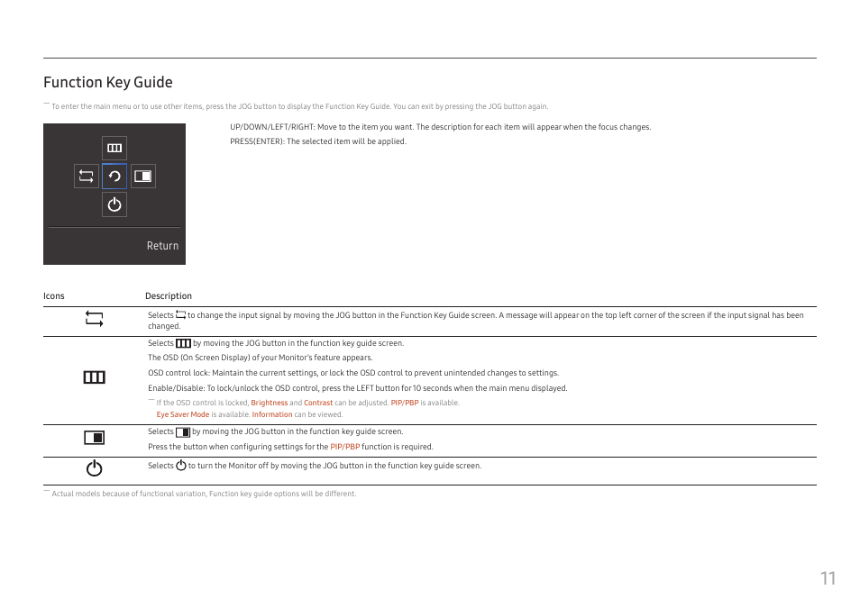 Function key guide | Samsung CJ791 34" 21:9 Curved FreeSync VA Monitor User Manual | Page 11 / 48