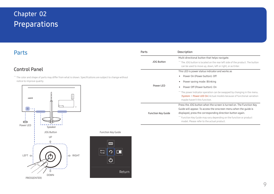 Preparations, Parts, Control panel | Parts 9, Chapter 02 | Samsung CJ791 34" 21:9 Curved FreeSync VA Monitor User Manual | Page 9 / 48