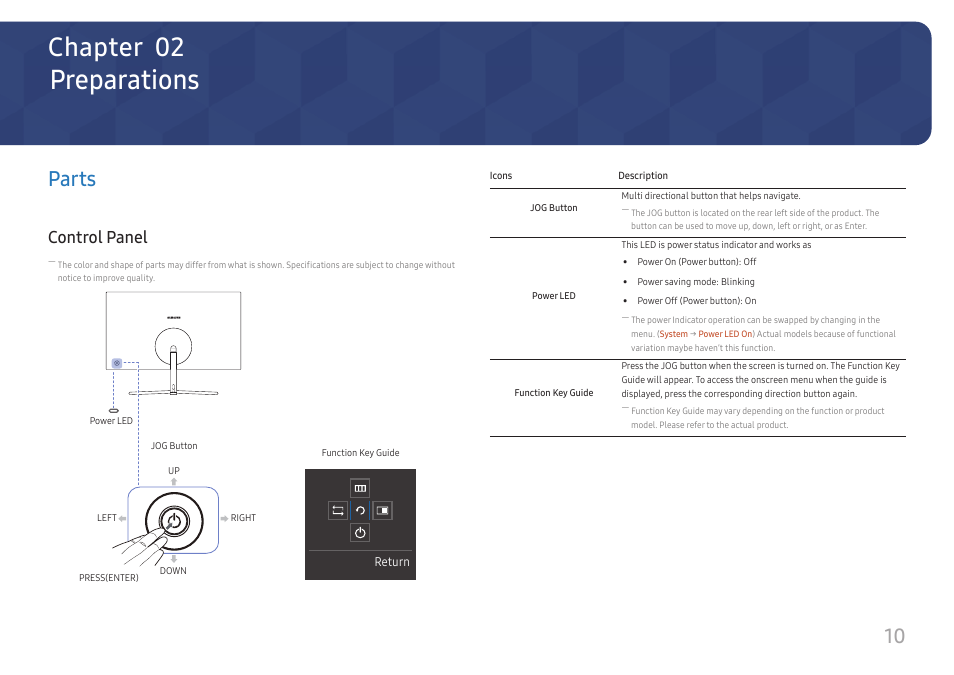 Preparations, Parts 10, Control panel | Chapter 02, Parts | Samsung ViewFinity UR59C 32" 4K Curved Monitor User Manual | Page 10 / 44