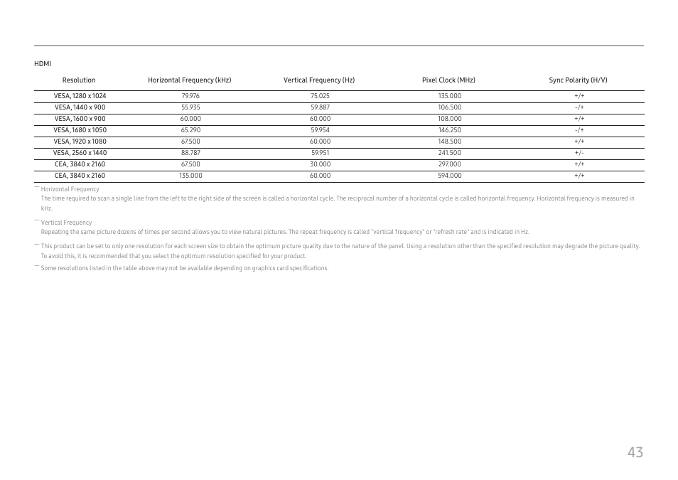 Samsung ViewFinity UR59C 32" 4K Curved Monitor User Manual | Page 43 / 44
