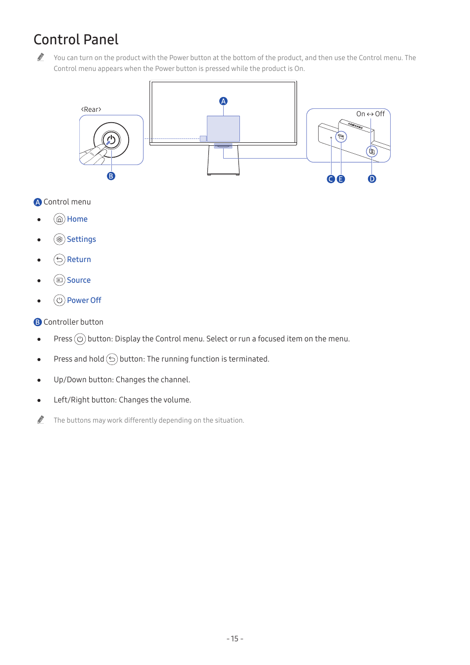 Control panel | Samsung Odyssey OLED G8 34" 1440p HDR 175 Hz Curved Ultrawide Gaming Monitor (Silver) User Manual | Page 15 / 35