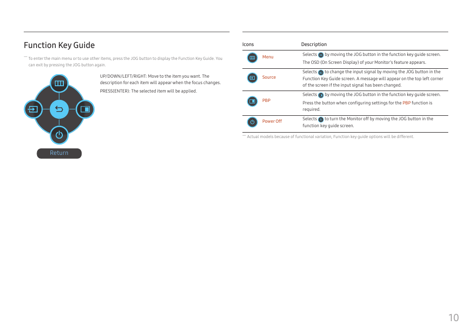 Function key guide | Samsung C49RG9 49" 32:9 120 Hz Curved FreeSync HDR VA Gaming Monitor User Manual | Page 10 / 56