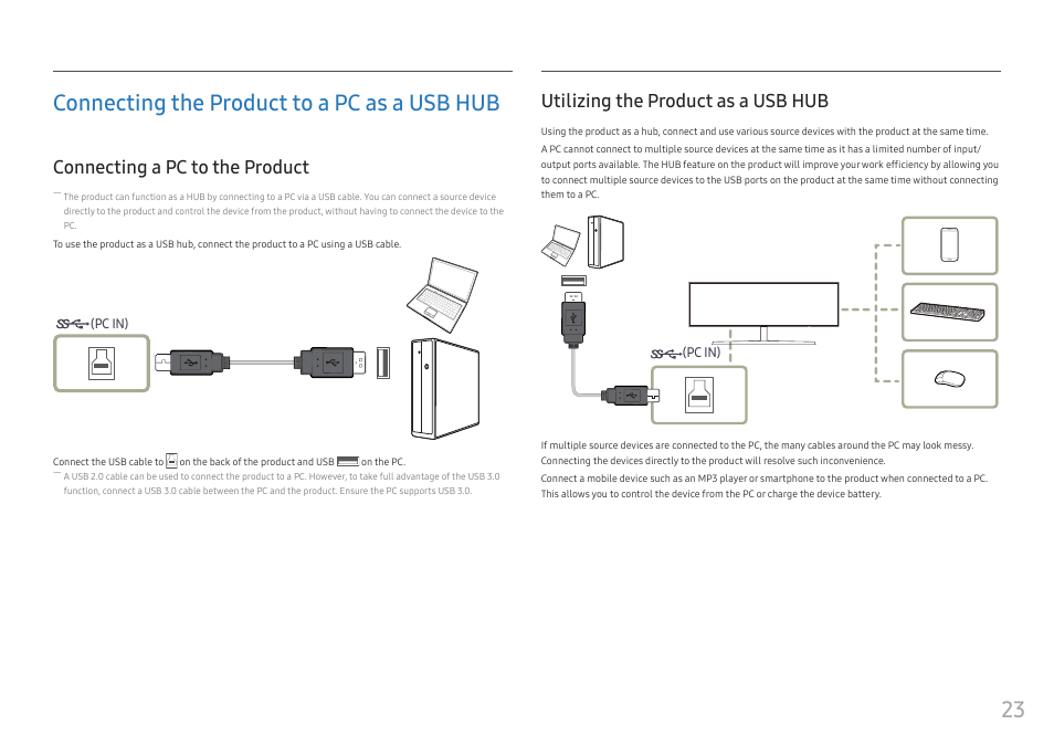 Connecting the product to a pc as a usb hub, Connecting a pc to the product, Utilizing the product as a usb hub | 23 connecting the product to a pc as a usb hub | Samsung C49RG9 49" 32:9 120 Hz Curved FreeSync HDR VA Gaming Monitor User Manual | Page 23 / 56