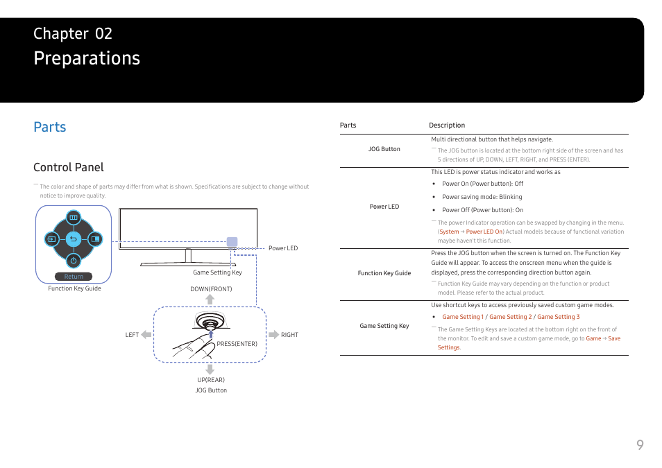 Preparations, Parts, Control panel | Parts 9, Chapter 02 | Samsung C49RG9 49" 32:9 120 Hz Curved FreeSync HDR VA Gaming Monitor User Manual | Page 9 / 56
