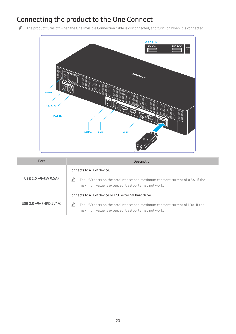 Connecting the product to the one connect | Samsung Odyssey Ark 55" 4K HDR 165 Hz Curved Gaming Monitor User Manual | Page 20 / 42