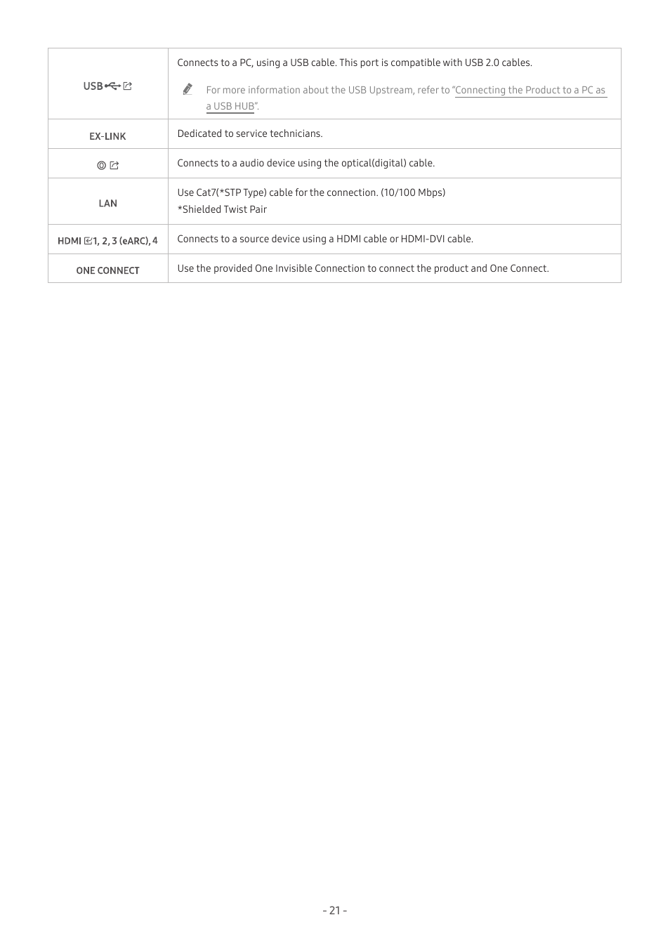 Samsung Odyssey Ark 55" 4K HDR 165 Hz Curved Gaming Monitor User Manual | Page 21 / 42