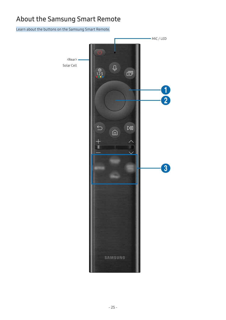 About the samsung smart remote | Samsung Odyssey Ark 55" 4K HDR 165 Hz Curved Gaming Monitor User Manual | Page 25 / 42
