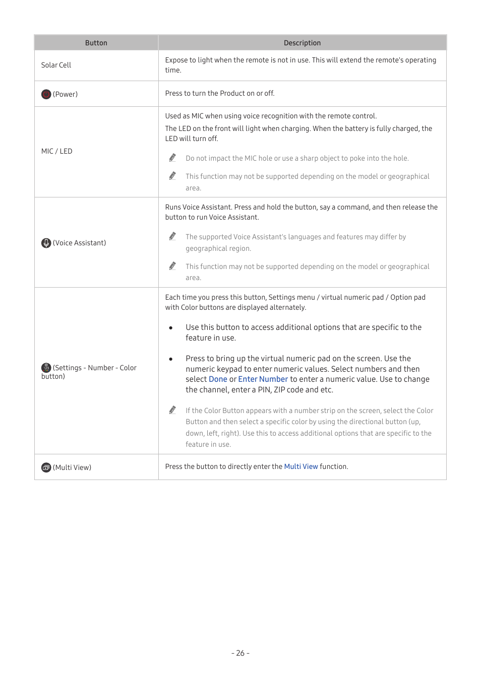 Samsung Odyssey Ark 55" 4K HDR 165 Hz Curved Gaming Monitor User Manual | Page 26 / 42