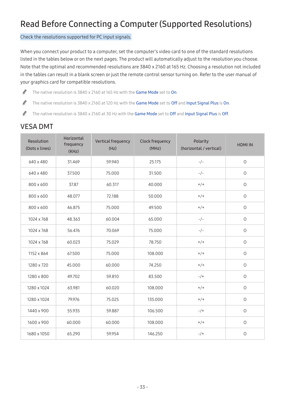 Vesa dmt, 33 vesa dmt | Samsung Odyssey Ark 55" 4K HDR 165 Hz Curved Gaming Monitor User Manual | Page 33 / 42