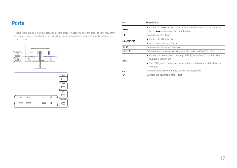 Ports, Ports 17, 17 ports | Samsung LS27A400UJNXZA 27" IPS Monitor User Manual | Page 17 / 39