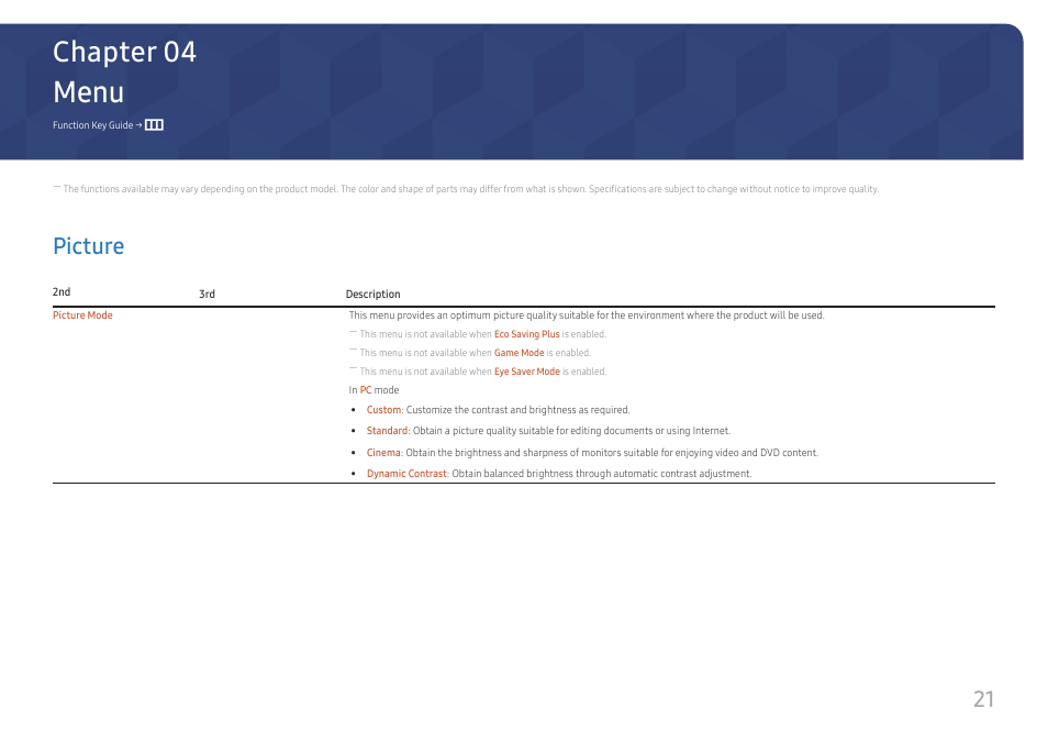 Menu, Picture, Picture 21 | Chapter 04 | Samsung LS27A400UJNXZA 27" IPS Monitor User Manual | Page 21 / 39