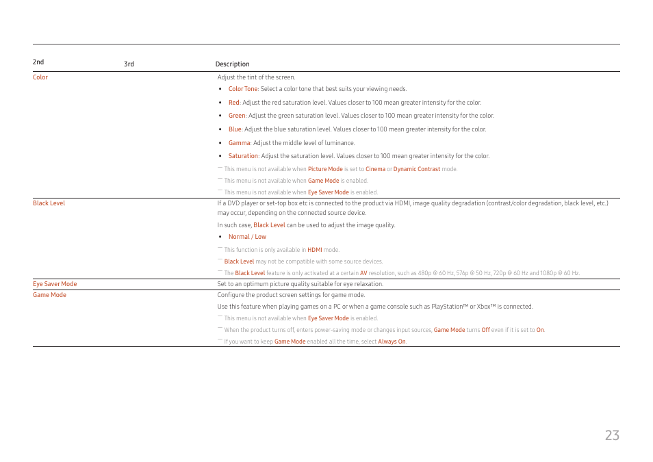 Samsung LS27A400UJNXZA 27" IPS Monitor User Manual | Page 23 / 39