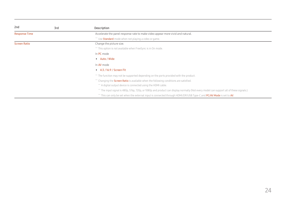 Samsung LS27A400UJNXZA 27" IPS Monitor User Manual | Page 24 / 39