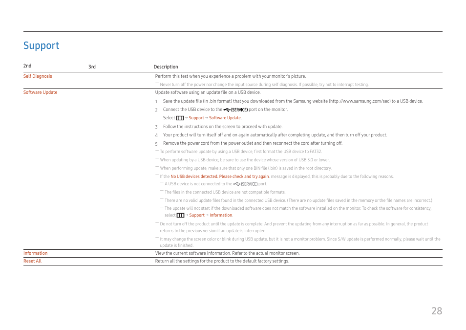 Support, Support 28, 28 support | Samsung LS27A400UJNXZA 27" IPS Monitor User Manual | Page 28 / 39