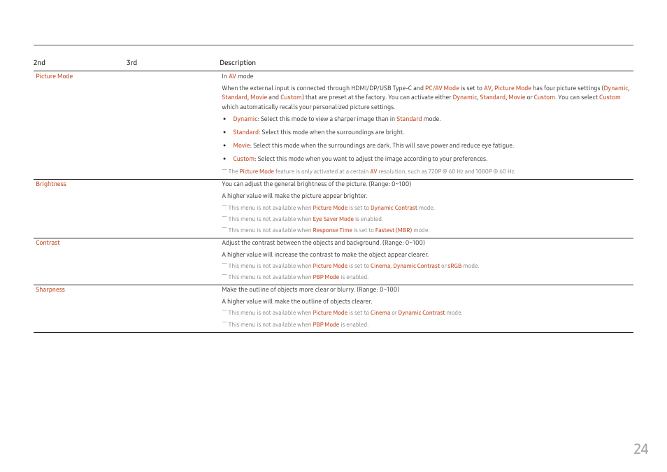 Samsung S95UA 49" 1440p HDR 120 Hz Curved Ultrawide Monitor User Manual | Page 24 / 45