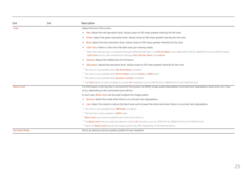 Samsung S95UA 49" 1440p HDR 120 Hz Curved Ultrawide Monitor User Manual | Page 25 / 45