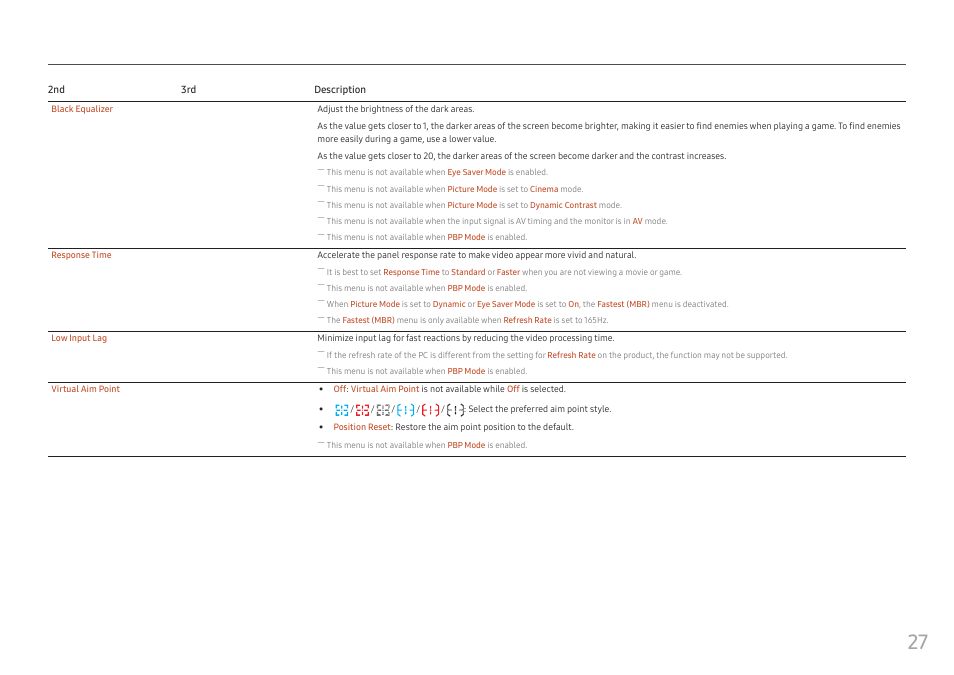 Samsung S95UA 49" 1440p HDR 120 Hz Curved Ultrawide Monitor User Manual | Page 27 / 45