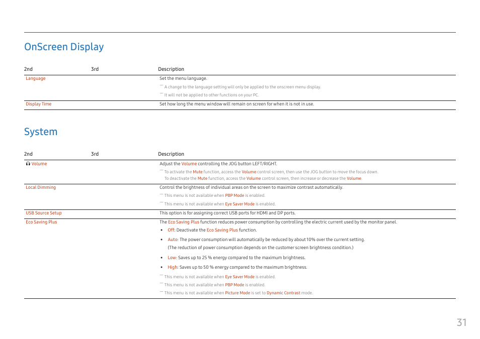 Onscreen display, System, Onscreen display 31 | System 31, 31 onscreen display | Samsung S95UA 49" 1440p HDR 120 Hz Curved Ultrawide Monitor User Manual | Page 31 / 45