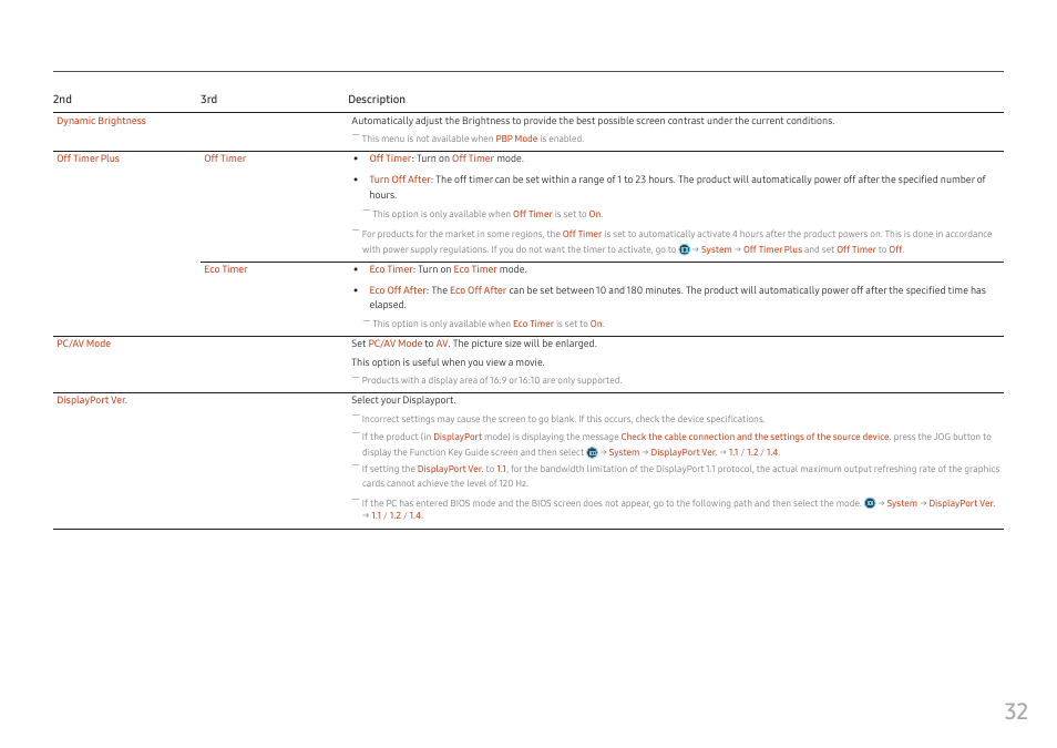 Samsung S95UA 49" 1440p HDR 120 Hz Curved Ultrawide Monitor User Manual | Page 32 / 45