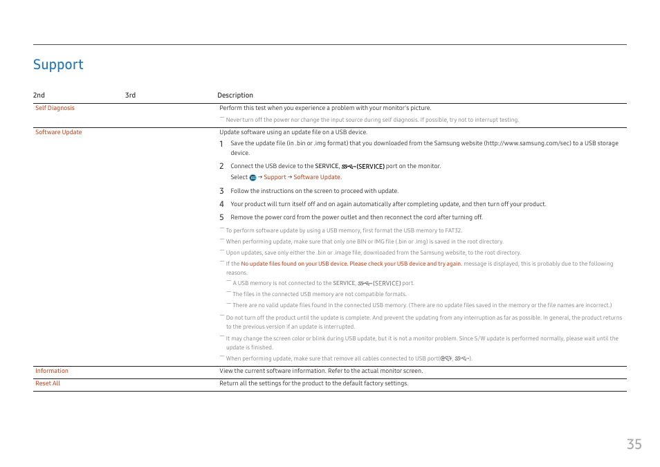 Support, Support 35, 35 support | Samsung S95UA 49" 1440p HDR 120 Hz Curved Ultrawide Monitor User Manual | Page 35 / 45