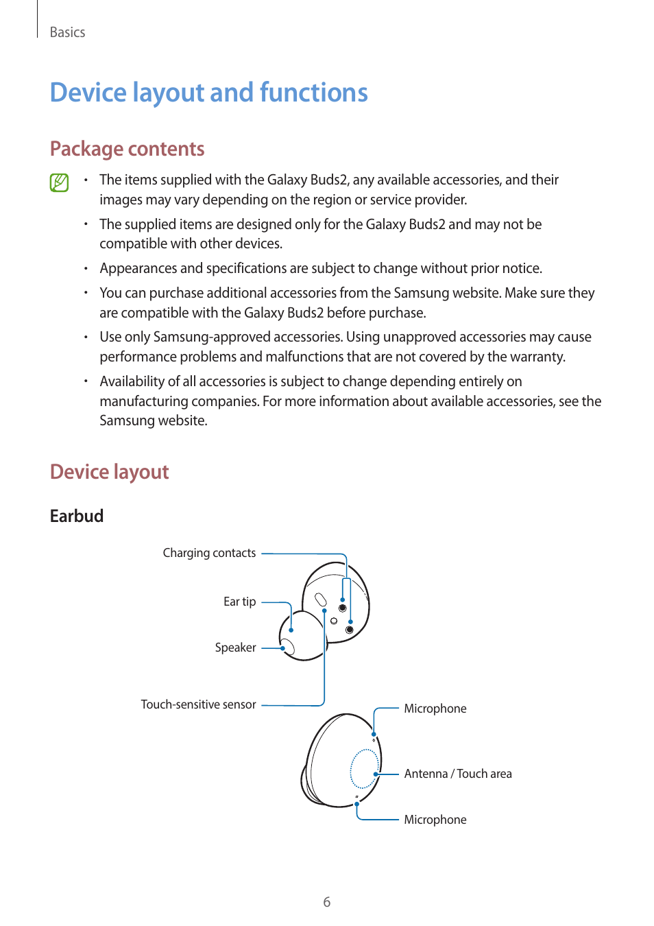 Device layout and functions, Package contents, Device layout | Earbud | Samsung Galaxy Buds2 Pro Noise-Canceling True Wireless In-Ear Headphones (Graphite) User Manual | Page 6 / 55