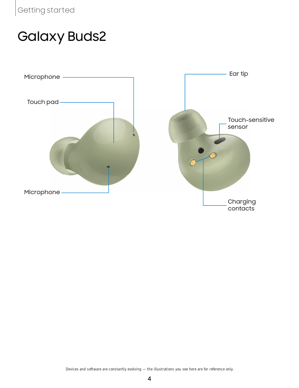 Galaxy buds2, Galaxy, Buds2 | Getting started | Samsung Galaxy Buds2 Noise-Canceling True Wireless In-Ear Headphones (Lavender) User Manual | Page 4 / 27