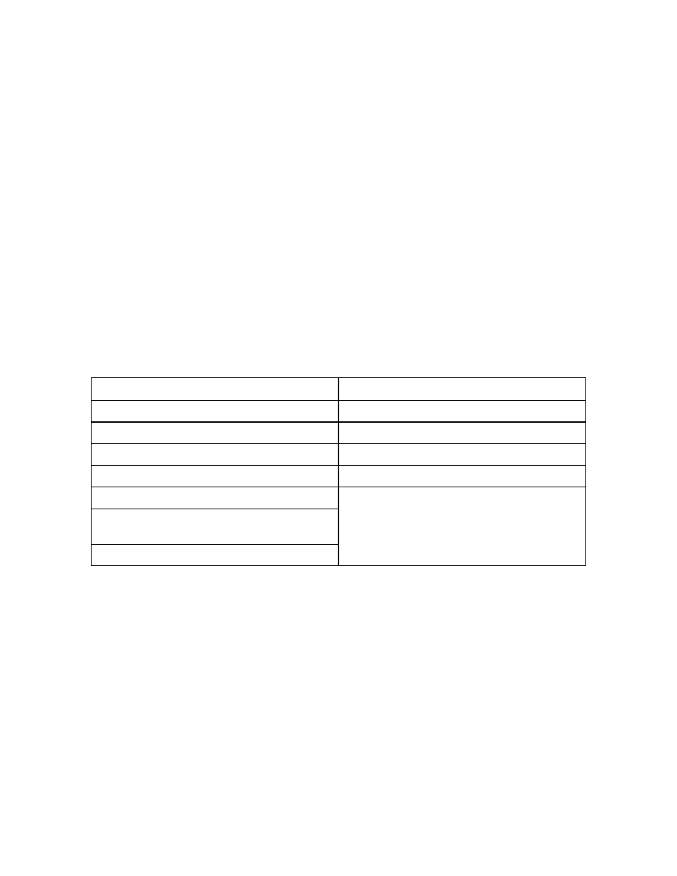 Changing draw object types | DeLorme 6 User Manual | Page 257 / 437