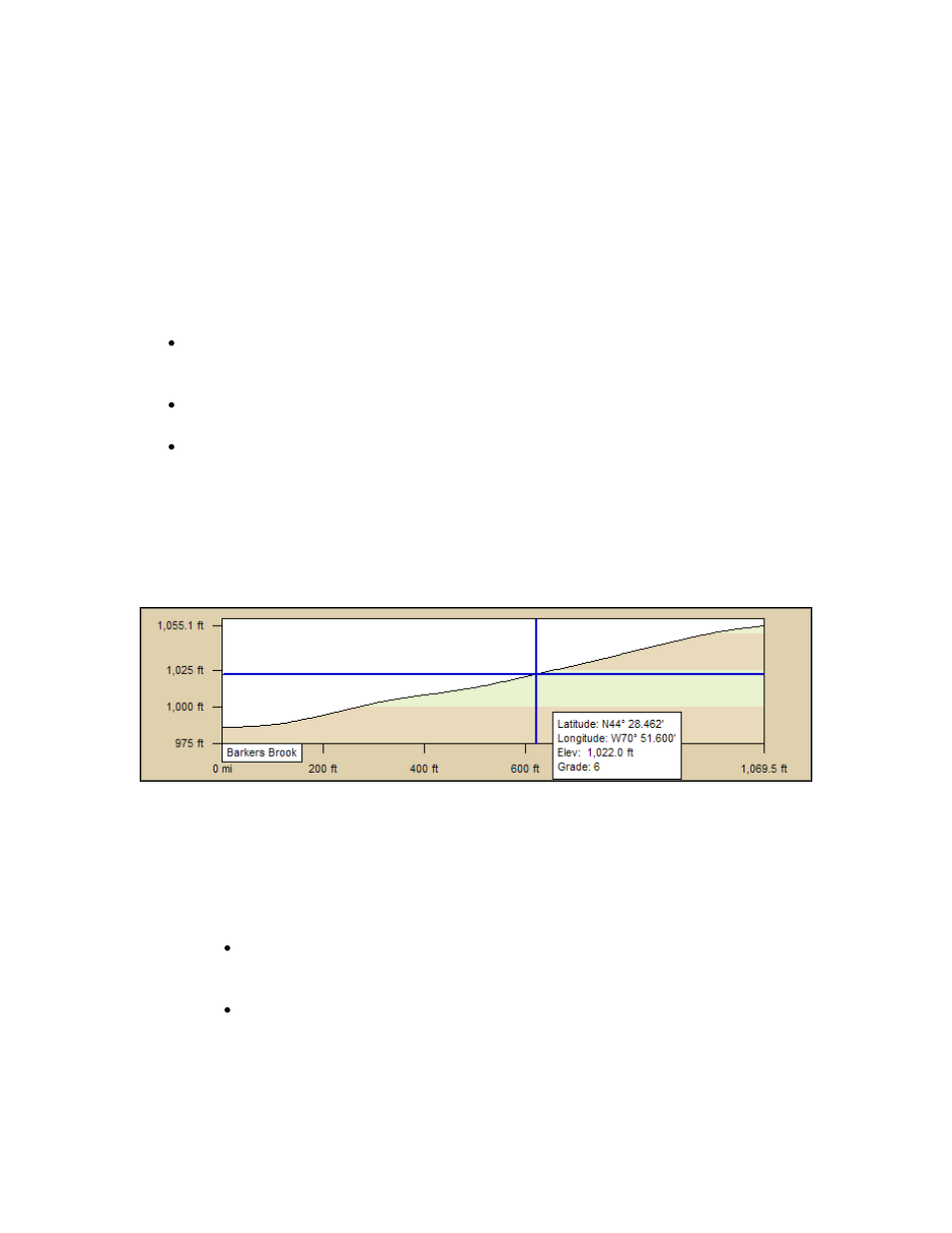 Viewing the profile elevation graphs | DeLorme 6 User Manual | Page 308 / 437
