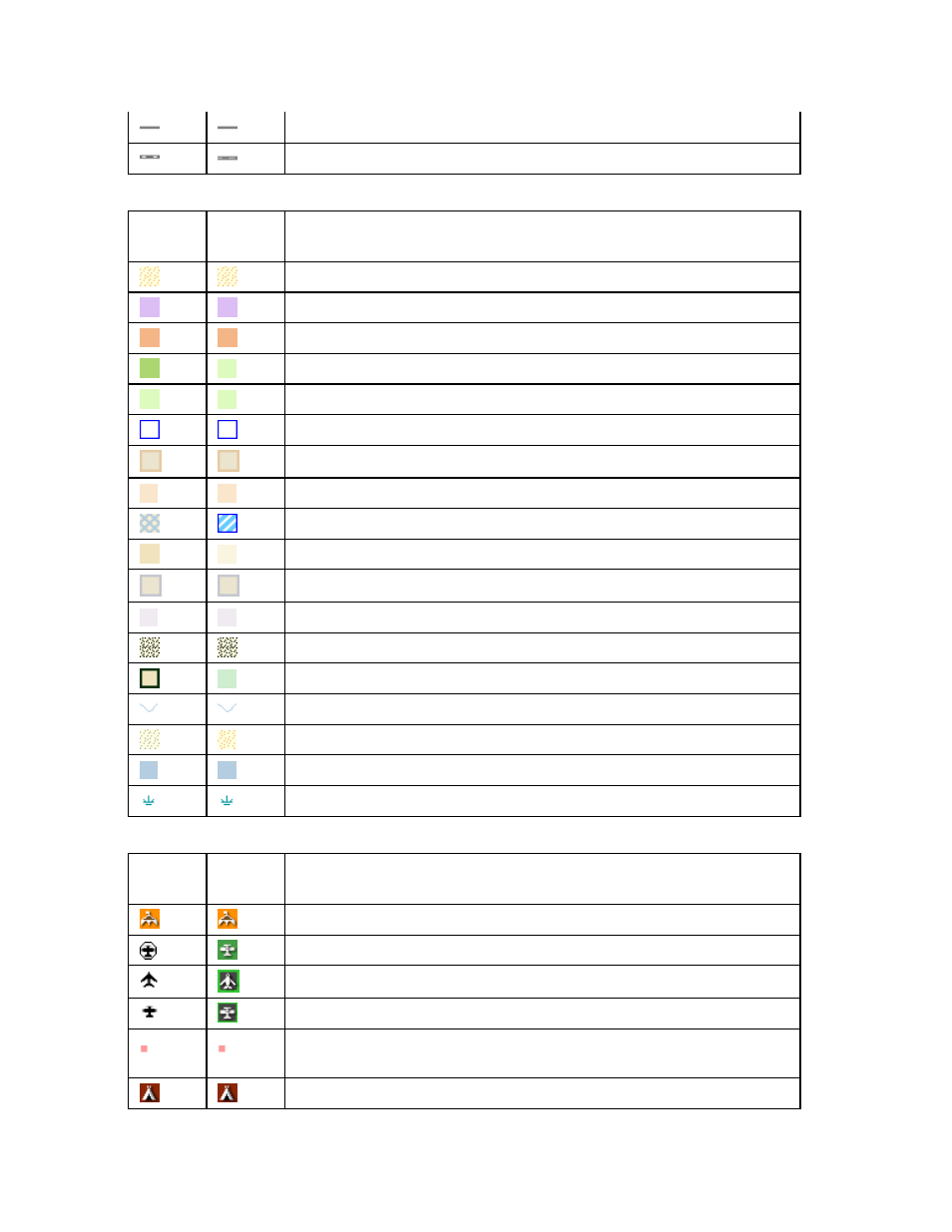 Land cover, Point features | DeLorme 6 User Manual | Page 38 / 437