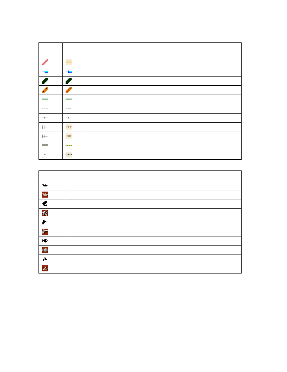 Line features, Delorme atlas and gazetteer symbols | DeLorme 6 User Manual | Page 40 / 437