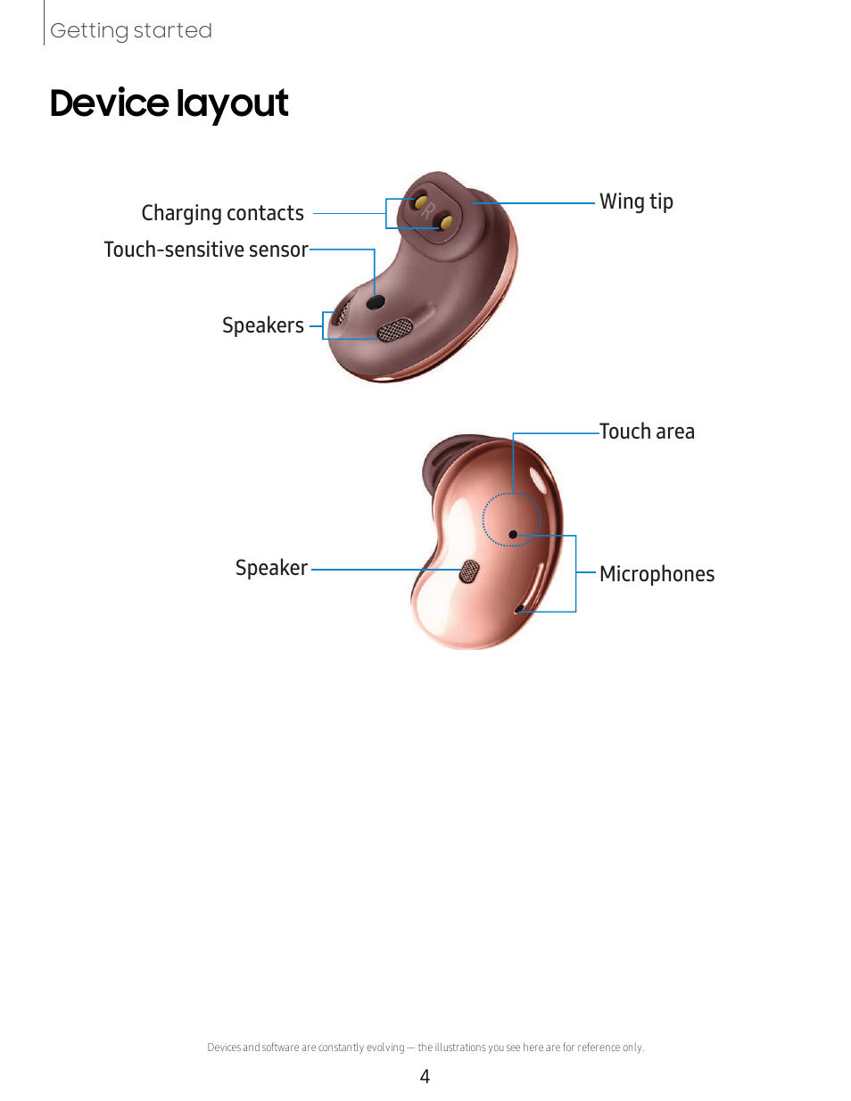 Device layout | Samsung Galaxy Buds Live Noise-Canceling True Wireless Earbud Headphones (Mystic Bronze) User Manual | Page 4 / 25