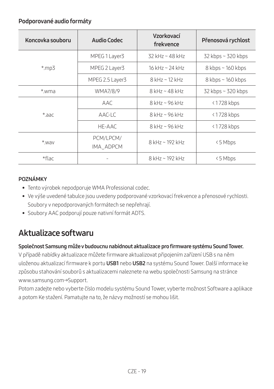 Aktualizace softwaru | Samsung MX-T50 Giga Party 500W Wireless Speaker User Manual | Page 113 / 512