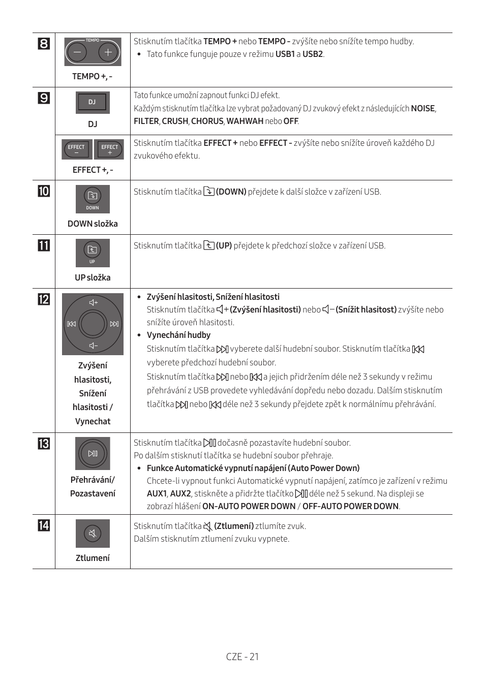 Cze - 21 | Samsung MX-T50 Giga Party 500W Wireless Speaker User Manual | Page 115 / 512