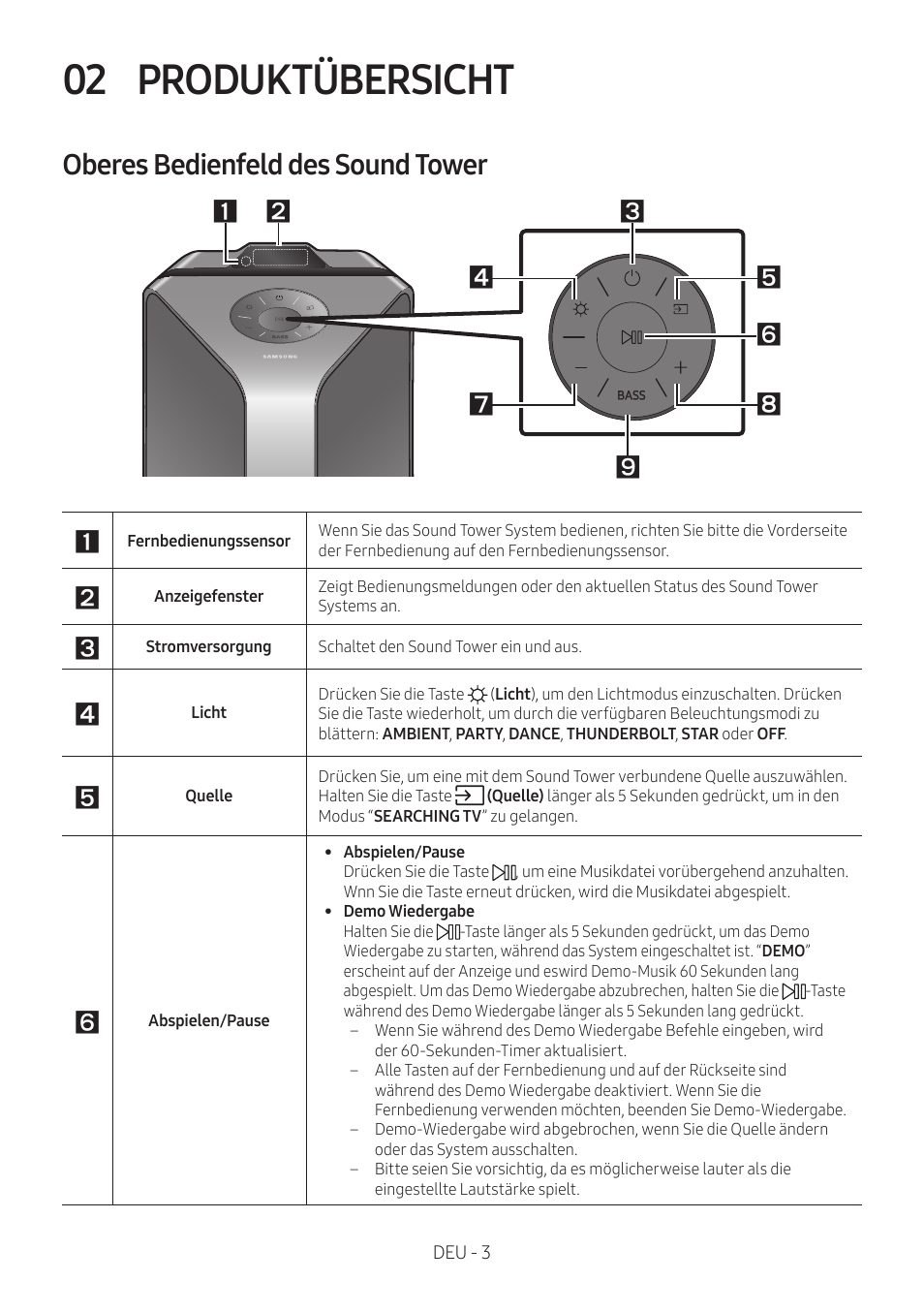 02 produktübersicht, Oberes bedienfeld des sound tower | Samsung MX-T50 Giga Party 500W Wireless Speaker User Manual | Page 127 / 512