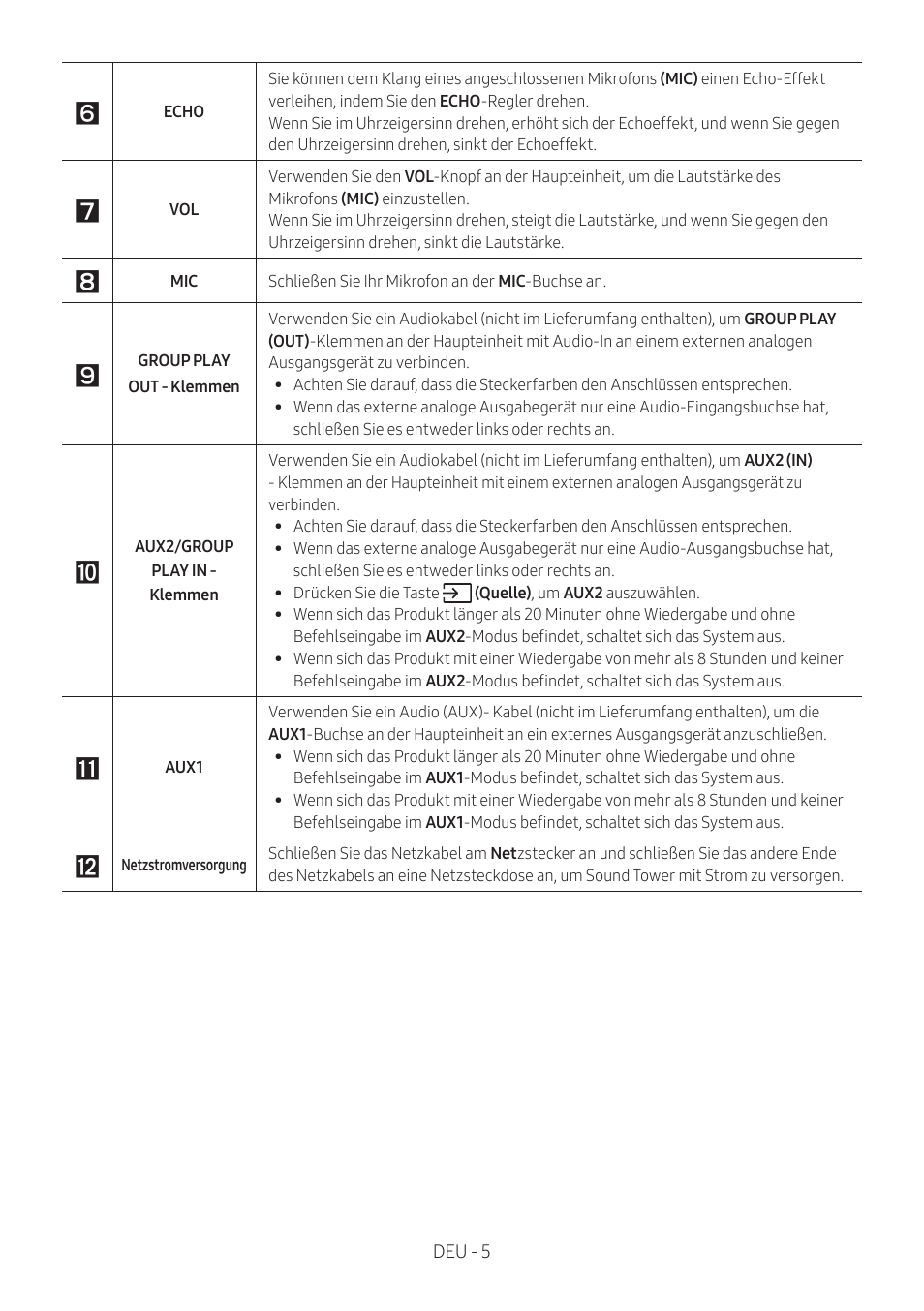 Samsung MX-T50 Giga Party 500W Wireless Speaker User Manual | Page 129 / 512