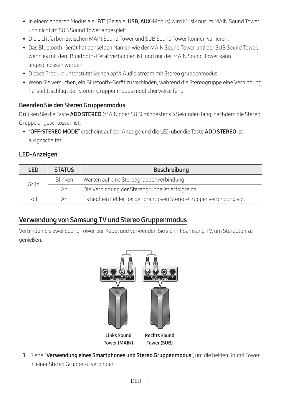 Verwendung von samsung tv und stereo gruppenmodus, Beenden sie den stereo gruppenmodus, Led-anzeigen | Led status beschreibung | Samsung MX-T50 Giga Party 500W Wireless Speaker User Manual | Page 135 / 512