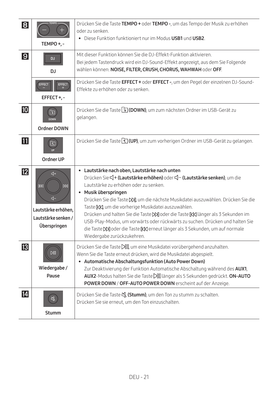 Deu - 21 | Samsung MX-T50 Giga Party 500W Wireless Speaker User Manual | Page 145 / 512