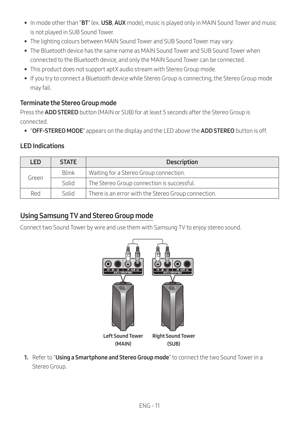 Using samsung tv and stereo group mode, Terminate the stereo group mode, Led indications | Samsung MX-T50 Giga Party 500W Wireless Speaker User Manual | Page 15 / 512