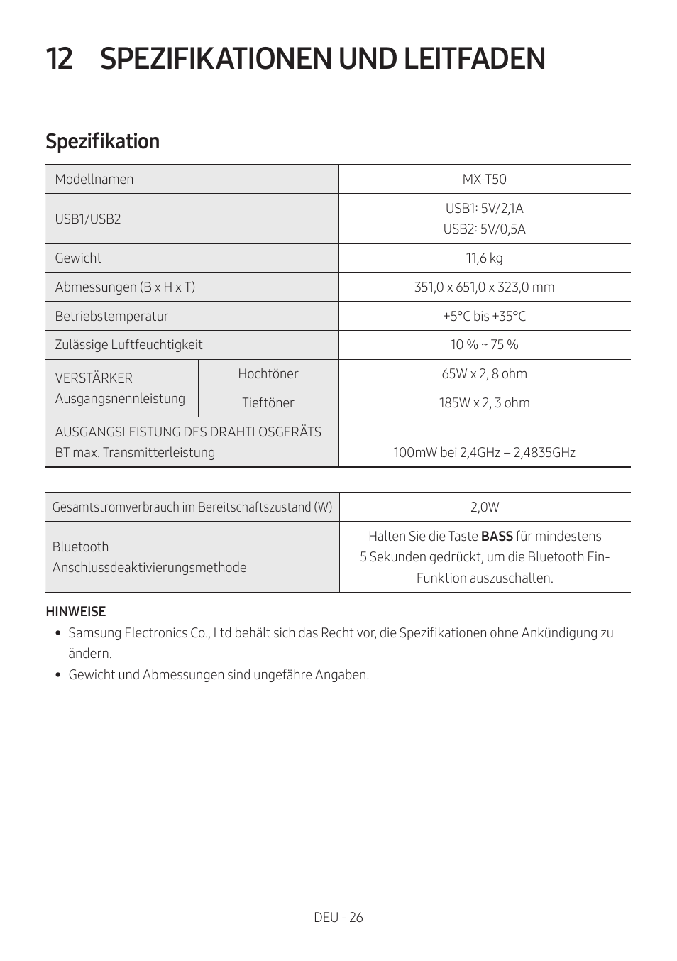 12 spezifikationen und leitfaden, Spezifikation, Spezifikationen und leitfaden | Samsung MX-T50 Giga Party 500W Wireless Speaker User Manual | Page 150 / 512