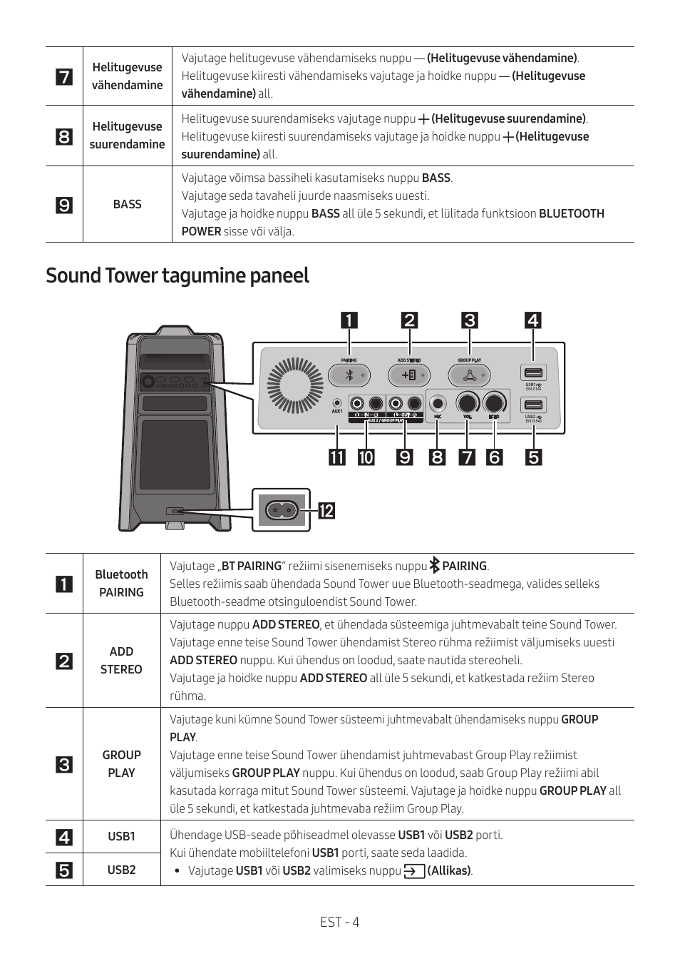 Sound tower tagumine paneel | Samsung MX-T50 Giga Party 500W Wireless Speaker User Manual | Page 158 / 512