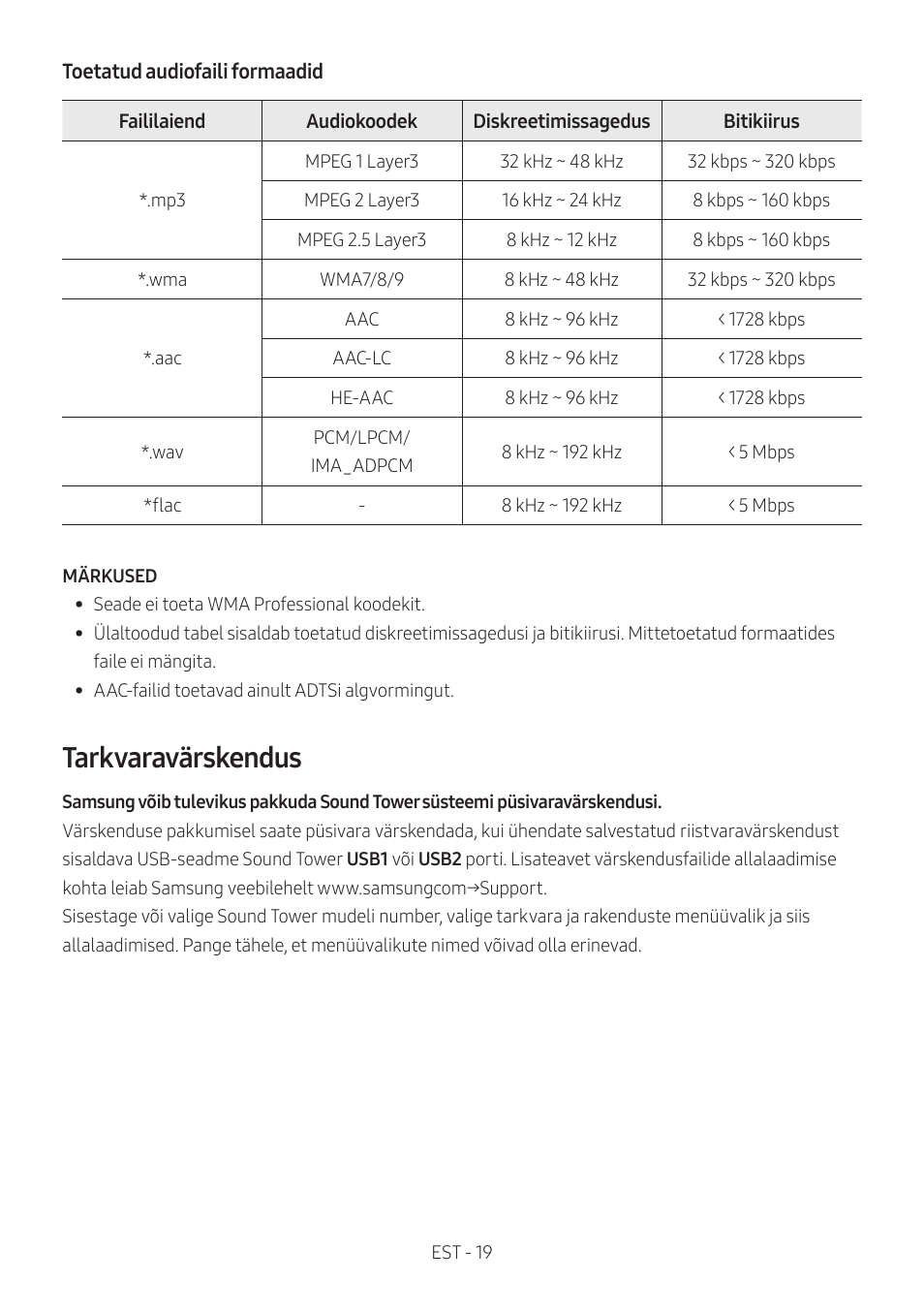 Tarkvaravärskendus | Samsung MX-T50 Giga Party 500W Wireless Speaker User Manual | Page 173 / 512