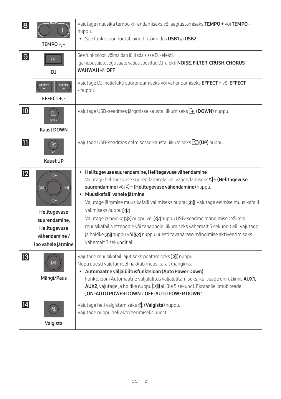 Est - 21 | Samsung MX-T50 Giga Party 500W Wireless Speaker User Manual | Page 175 / 512